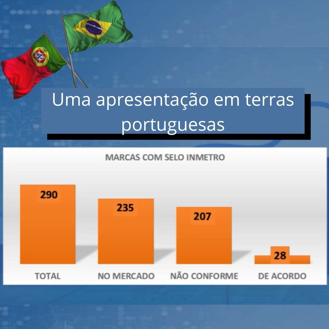 Uma apresentação em terras portuguesas